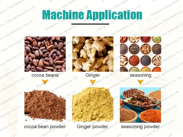 تطبيق مطحنة البصل المجفف