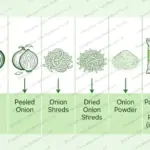powder production process flow