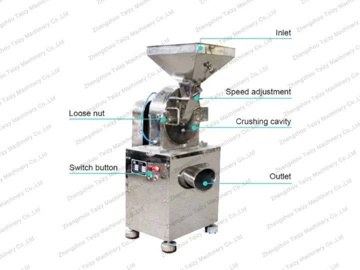 هيكل مطحنة البصل المجفف